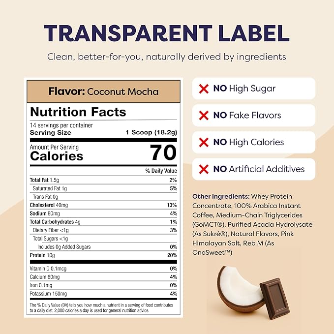 Coconut Mocha Protein Iced Coffee - Premium Whey Protein & Instant Iced Coffees - 100% Natural Cold Brew Coffee - Zero Artificial Flavors & Sweeteners, 80 mg Caffeine, 0g of Sugar, 20 Servings