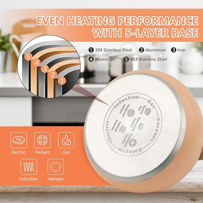 harriet Tea Kettle, Tea Pot for Stovetop, 2.5QT Whistling Kettle with 5-Layers bottom, Food Grade Stainless Steel Kettles with Hot-Resistant Handle Gas Electric Applicable, Peach