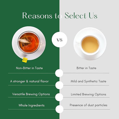 Tealeaf & Co. Pure Chamomile Herbal Tea - Organic Chamomile Tea Bags Blended with Fresh Herbs - Contains Low Caffeine - Gluten Free - 100 Teabags (7.055oz/200gm)