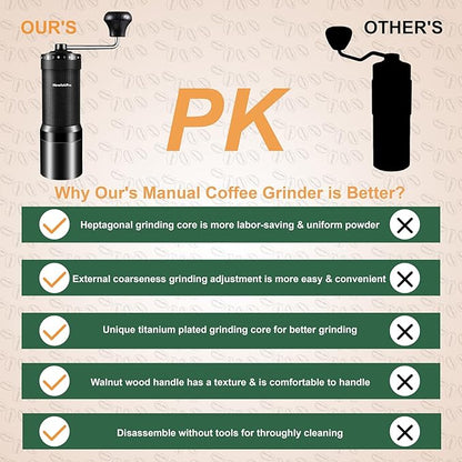 M7 Pro Manual Coffee Grinder,Titanium Coating Conical Burr,Hand Coffee Grinder with External 72 Grinding Scales,All-round Hand Grinder for Pour Over Drip French Press Espresso (Black)
