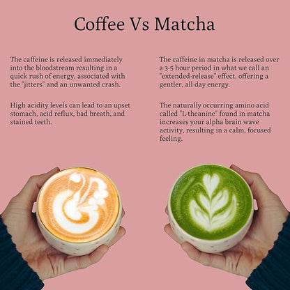 Ancient Roots Strawberry Matcha Powder 3.5 oz Japanese Green Tea with Real Strawberry Freeze Dried Fruit Powder No Added Sugar, Filled with Antioxidant Rich Superfood for Lattes, Smoothies & Baking - 25 Servings