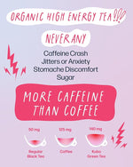 Load image into Gallery viewer, High Caffeine Tea (140 mg) - Kubo Tea: Organic Maca Passion Fruit Green Tea Bags for Clean Energy &amp; Focus | Healthy Coffee Substitute | Maca Root Blend | 20 Ct | Compostable Packaging