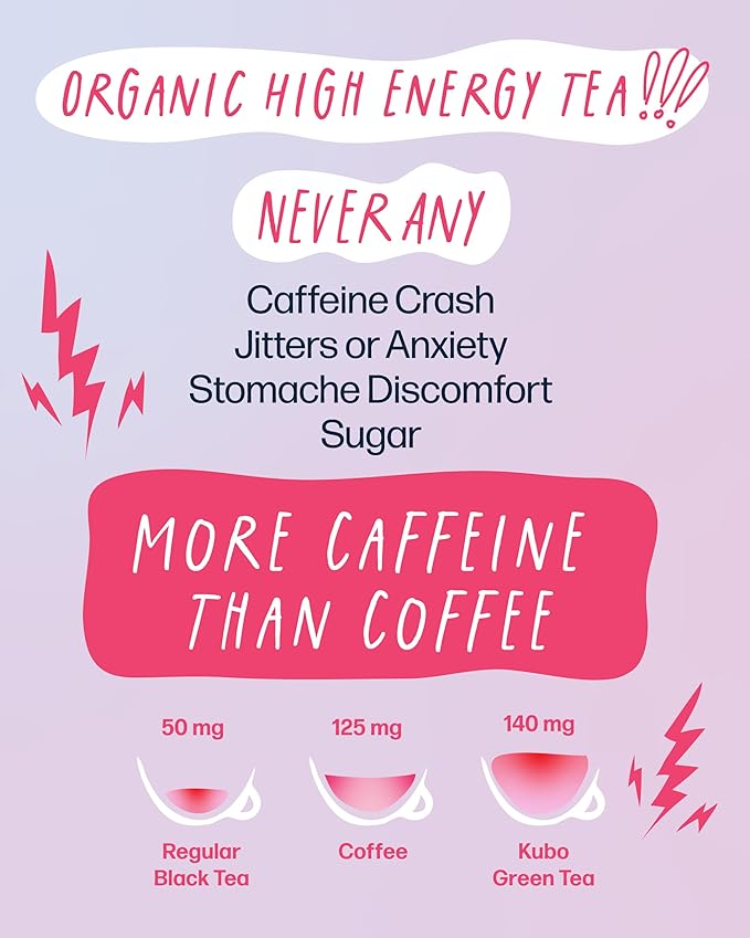 High Caffeine Tea (140 mg) - Kubo Tea: Organic Maca Passion Fruit Green Tea Bags for Clean Energy & Focus | Healthy Coffee Substitute | Maca Root Blend | 20 Ct | Compostable Packaging