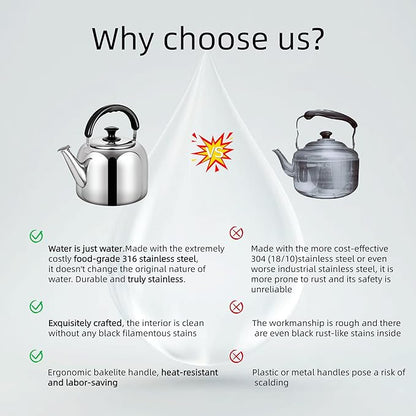 Whistling Stovetop Tea Kettle,Food Grade 316 Stainless Steel,Hot Water Fast to Boil,Stovetop Kettle with Ergonomic Handle,5.3 Quart Capacity