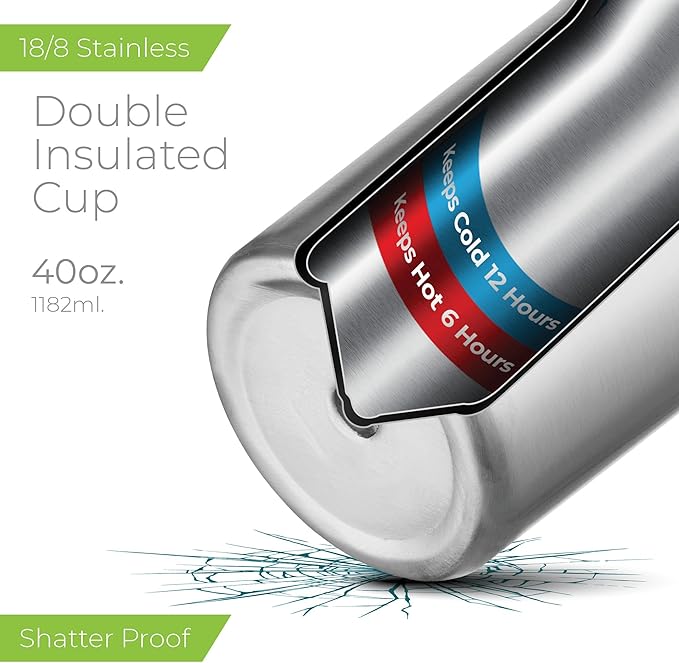 SIPX™ 40 oz Insulated Tumbler with Handle & Straw – Vacuum Insulated Stainless Steel, Leakproof, Cupholder Friendly – Perfect for Iced Coffee, Water & Travel – Stainless