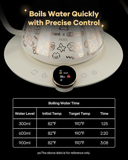 Cocinare x Chanoir FLOW M9 Pro Electric Kettle, Art de Paris Collaboration, Premium Gift Box Packaging with Coffee Mat, ±0.5℉ Temp Control for Coffee & Tea (Chanoir White)
