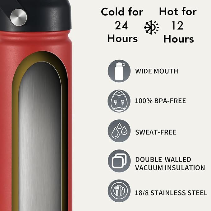 mininoo Insulated Stainless Steel Water Bottle with Straw and Lid for Sports, 24 oz, Red