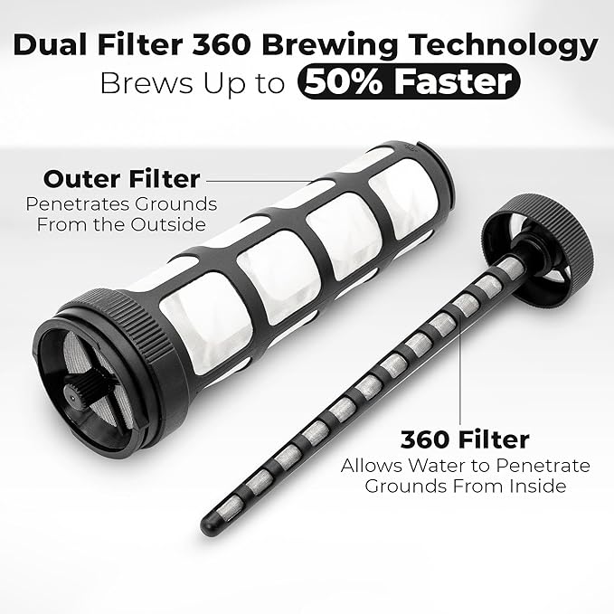 VINCI Cold Brew 360, 1.4L Cold Brew Coffee Maker Featuring Patented Dual Filter 360 Brewing Technology, Cold Brew Pitcher for Iced Coffee