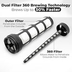 Load image into Gallery viewer, VINCI Cold Brew 360, 1.4L Cold Brew Coffee Maker Featuring Patented Dual Filter 360 Brewing Technology, Cold Brew Pitcher for Iced Coffee