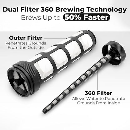 VINCI Cold Brew 360, 1.4L Cold Brew Coffee Maker Featuring Patented Dual Filter 360 Brewing Technology, Cold Brew Pitcher for Iced Coffee