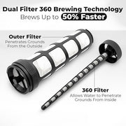 VINCI Cold Brew 360, 1.4L Cold Brew Coffee Maker Featuring Patented Dual Filter 360 Brewing Technology, Cold Brew Pitcher for Iced Coffee