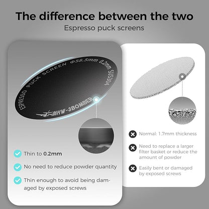 MHW-3BOMBER 58mm Espresso Puck Screen - 0.2mm Ultra Thin Espresso Puck - Metal Reusable Coffee Filter for Portafilter Basket 58mm - Puck Screen with Stand 3 Pack FG7052-OS