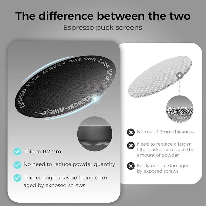MHW-3BOMBER 51mm Espresso Puck Screen - 0.2mm Ultra Thin Espresso Puck - Metal Reusable Coffee Filter for Portafilter Basket 51mm - Puck Screen with Stand 3 Pack FG7050-OS