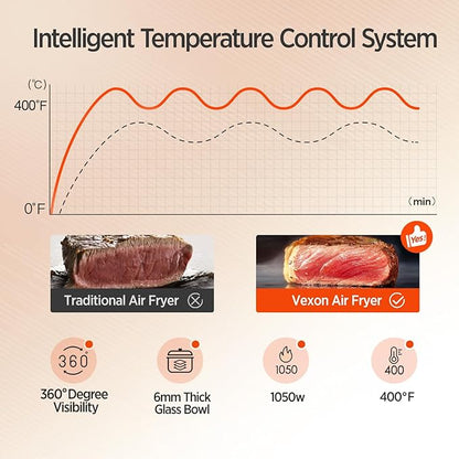 Vexon 6-IN-1 Glass Air Fryer,4.5QT Air Fryer with Viewing Glass Pot, Air Fry, Roast, Reheat, Dehydrate, Air Crisp Technology,Nonstick & Dishwasher Safe Basket,97% Less Oil,Features Digital Timer