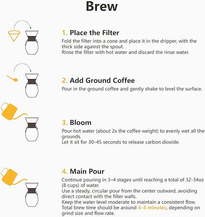 Ceramic Pour Over Coffee Maker with 20 pcs Paper Filter, 8-Cup, 34oz, Pour Over Coffee Dripper