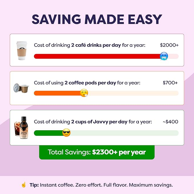 Coffee Concentrate - Limited Release Flavors - Cold Brew Coffee, Perfect for Hot or Iced Instant Coffees, Hot Drinks, Cold Brew Concentrate, 35 Servings - Coconut Caramel Cookie