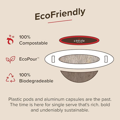 Coulée EcoPour O.G. Coffee, All Paper Single Serve Pour Over Colombian Coffee, Medium Roast, Use for Camping or Traveling, Pre Filled Compostable Filters, Ready to Brew with Hot Water, Plastic Free, 10 Pack