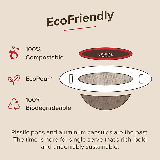 Coulée EcoPour B.I.O.N. Coffee, All Paper Single Serve Pour Over Decaffeinated Coffee, for Camping or Traveling, Pre Filled Compostable Filters, Ready to Brew with Hot Water, Plastic Free, 10 Pack