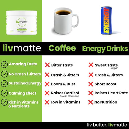 LivMatte Yerba Mate Instant Tea Powder-Natural Caffeine Flavored Drink Mix, Sugar-Free, Clean Energy, Mental Focus + Wellness Support I 30 Servings (Peach Mango)