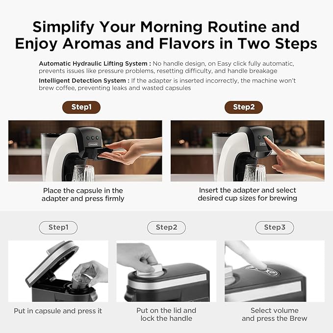 Warriors1 Coffee Maker for Keurig K Cup, Espresso Machine for Nespresso Original, Dolce Gusto Coffee Pods, Ground Coffee, Coffee Machine for Cappuccino & Latte, Programmable, 20 Bar, 28 oz Reservoir