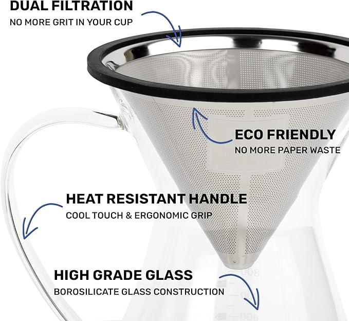 Barista Warrior Pour Over Coffee Maker Set – Pour Over Kit Includes Large Glass Carafe, Reusable Dripper Filter, and Coffee Scoop – 8 Cup Drip Brewer (34oz | 1000ml)