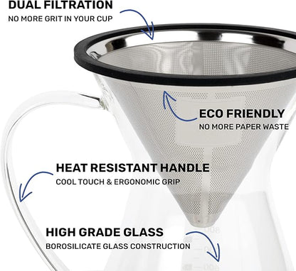 Barista Warrior Pour Over Coffee Maker Set – Pour Over Kit Includes Large Glass Carafe, Reusable Dripper Filter, and Coffee Scoop – 8 Cup Drip Brewer (34oz | 1000ml)
