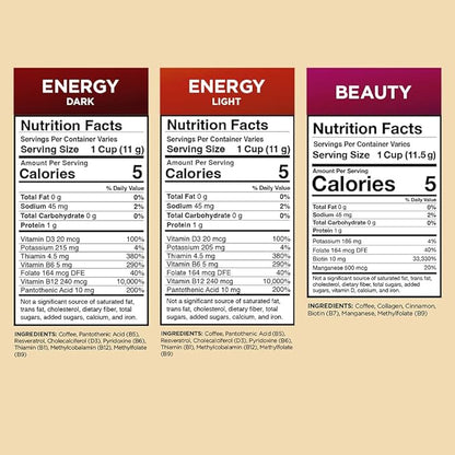 VitaCup Coffee Variety Sampler Pack 40ct. Vitamin & Superfood infused Recyclable Single Serve Pods Compatible with K-Cup Brewers Including Keurig 2.0