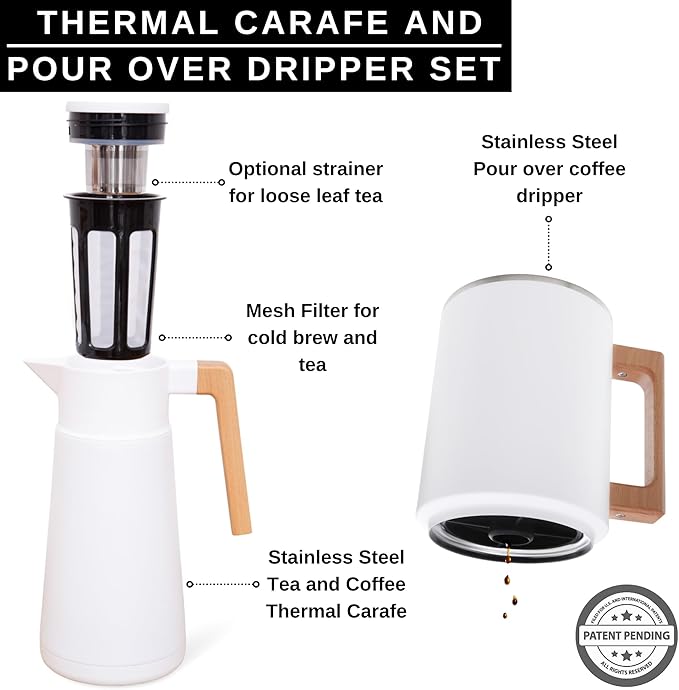 HASTINGS 68 Oz Pour Over Coffee Maker Set with Double Layer Reusable Stainless Steel Filter 8-Cup and Wood Handle - Dual Wall Heat Resistant Drip Coffee Brewer, Pour Over Coffee Dripper Carafe, White