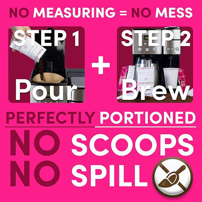 Coffee Packets – Jamaican Me Crazy Flavor | Medium Roast 1.5oz Pre-Measured Packs for 12-Cup Drip Makers | Low Acid Mold-Free Ground | 42 Pouches – Sarasota