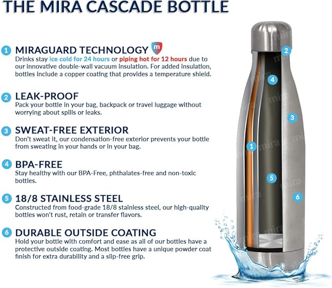 MIRA 17 Oz Stainless Steel Vacuum Insulated Water Bottle - Double Walled Cola Shape Thermos - 24 Hours Cold, 12 Hours Hot - Reusable Metal Water Bottle - Leak-Proof Sports Flask - Rose Pink