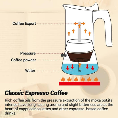 No Coating 12 Cup Moka Pot Thickened 304 Stainless Steel Stovetop Espresso Coffee Maker 600ml 20oz Mocha Percolator Greca Cuban Ideal for Making Rich Authentic Italian Café