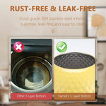 Load image into Gallery viewer, harriet Tea Kettle, Tea Pot for Stovetop, 2.5QT Whistling Kettle with 5-Layers bottom, Food Grade Stainless Steel Kettles with Hot-Resistant Handle Gas Electric Applicable, Yellow