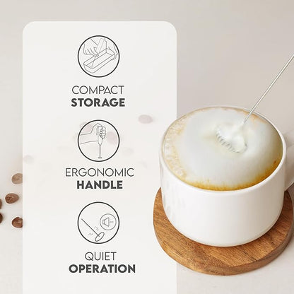 Zulay Kitchen FrothMate Powerful Milk Frother Portable & Compact Handheld Foam Maker Lattes, Cappuccinos
