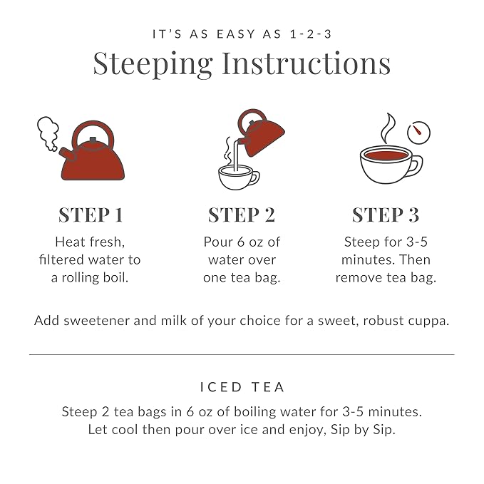 The Republic of Tea – Lucky Irish Breakfast Black Tea Bags, Naturally Caffeinated, 250 Servings