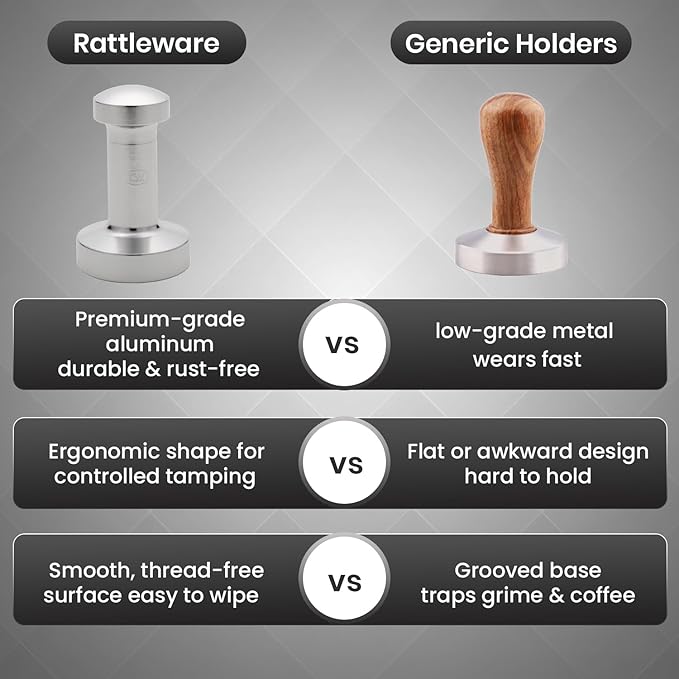 Rattleware Premium Aluminum Espresso Tamper (55 mm) - Ideal for Baristas & Coffee Lovers - Sleek Material & Design - Ultimate Tamping Precision & Consistency