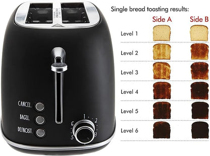 Rae Dunn Retro Rounded Bread Toaster, 2 Slice Stainless Steel Toaster with Removable Crumb Tray, Wide Slot with 6 Browning Levels, Bagel, Defrost and Cancel Options, Black