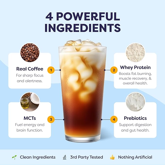 French Vanilla Protein Iced Coffee - Premium Whey Protein & Instant Iced Coffees - 100% Natural Cold Brew - Zero Artificial Flavors & Sweeteners, 80 mg Caffeine, No Added Sugar, 20 Servings