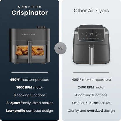 Chefman Crispinator Air Fryer 6-in-1 with 8 Qt capacity, 450°F Max Temp with TurboFry Pro Technology for Fast and Even Results, Viewing Window, Nonstick Ceramic Basket, 10-Pc Liner Starter Pack