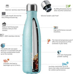 Load image into Gallery viewer, BJPKPK 17oz Insulated Water Bottles Stainless Steel,Sports Water Bottles Keep Cold for 24 Hours and Hot for 12 Hours,BPA Free,Glitter Ice Blue