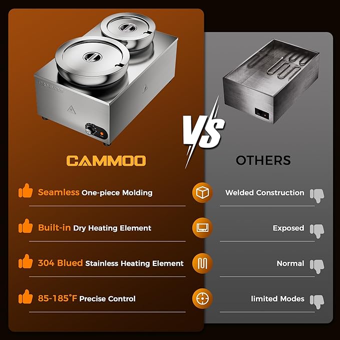 1200W Stainless Steel Electric Soup Warmer 20qt, Bain Marie Pot, Steam Table Food Warmer 86~185°F Adjustable Temp, Commercial Soup Kettle for Catering Restaurant Buffet