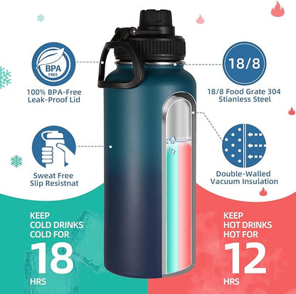 Volhoply 32 oz Insulated Water Bottle with Straw Lid and Spout Lid,Stainless Steel Sports Water Bottle,Double Wall Vacuum Cups,Leakproof Metal Flask with Wide Mouth for Hiking,Camping(Dark Night,1)