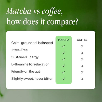 Morning Made Original Ceremonial Grade Matcha Powder | 8.46oz (240g) Resealable Tin | 60 Servings Premium Japanese Green Tea | Sweetened with Organic Sugar | Rich in Antioxidants & Energy Boosting