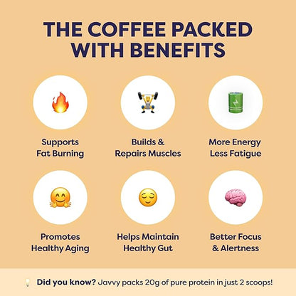 Cookie Dough Protein Iced Coffee - Premium Whey Protein & Instant Iced Coffees - 100% Natural Cold Brew Coffee - Zero Artificial Flavors & Sweeteners, 80 mg Caffeine Per Serving, 20 Servings