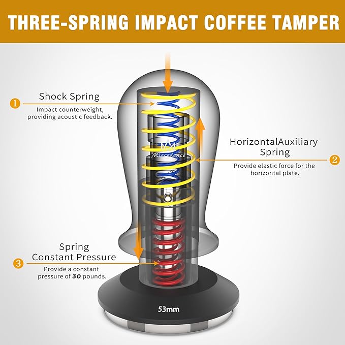 Espresso Tamper 53mm Calibrated Spring Loaded Coffee Tamper with Constant Pressure, Triple Spring Impact Sound Feedback for Barista Home Use (Black, 53mm)