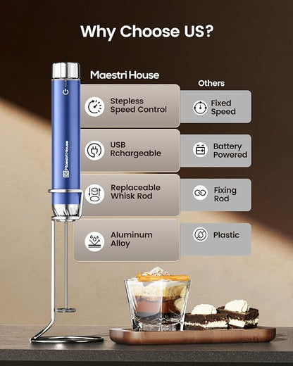 Maestri House Rechargeable Milk Frother with Stepless Speed Control, Handheld Electric Foam Maker Waterproof Drink Mixer Foamer with Stainless Steel Stand & Detachable Whisks for Lattes, Cappuccino
