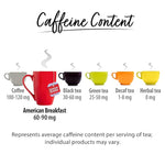 Load image into Gallery viewer, Bigelow American Breakfast Black Tea Bags, 20 Count Box (Pack of 6) Caffeinated Black Tea, 120 Tea Bags Total