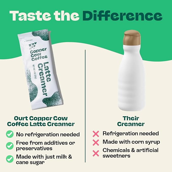 Copper Cow Coffee Pour Over Vietnamese Ground Coffee Pouches + Sweetened Condensed Milk Creamers (8 Coffees & 8 Milk Creamers) | Classic Black Lattes, No Refrigeration Needed