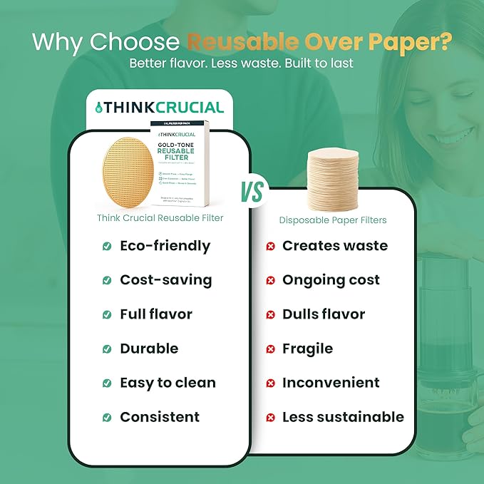 Gold Reusable Disc Filter Compatible with AeroPress XL Coffee Maker – Titanium-Coated Stainless Steel, Washable, Eco-Friendly, Travel Ready – Fits AeroPress XL Only - By Think Crucial