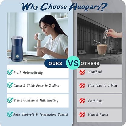 Huogary Milk Forther Simple Milk Frother and Steamer 2-in-1 Milk Steamer with Hot Milk Foam and Hot Milk for Latte, Macchiato, Cappuccinos (blue), medium