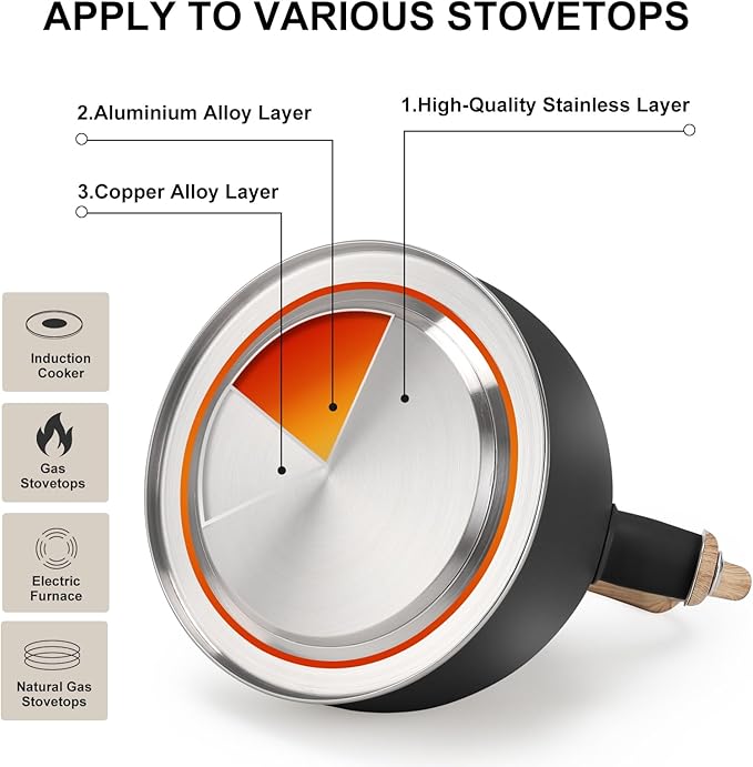 Tea Kettle, Vegoran 100 OZ / 3 Liter Whistling Tea Kettle, Tea Pots for Stove Top Food Grade Stainless Steel with Wood Pattern Folding Handle, Loud Whistle Kettle for Tea, Coffee, Milk (Black)